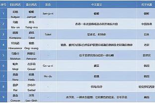 难阻失利！欧文29中16空砍39分4板6助 下半场独取33分